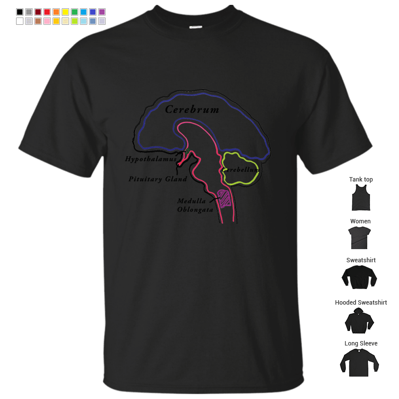 Brain Brain Brain T-Shirt